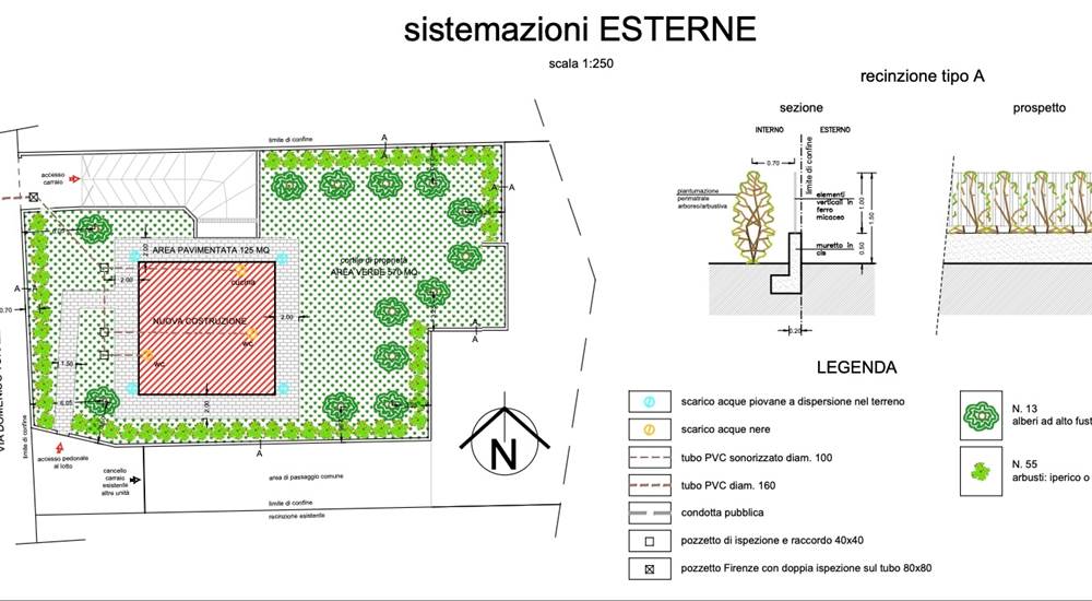 SISTEMAZIONI ESTERNE 