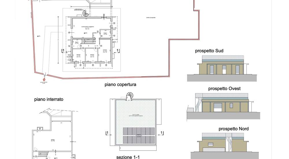 INSIEME DI PROGETTO  E PROSPETTI